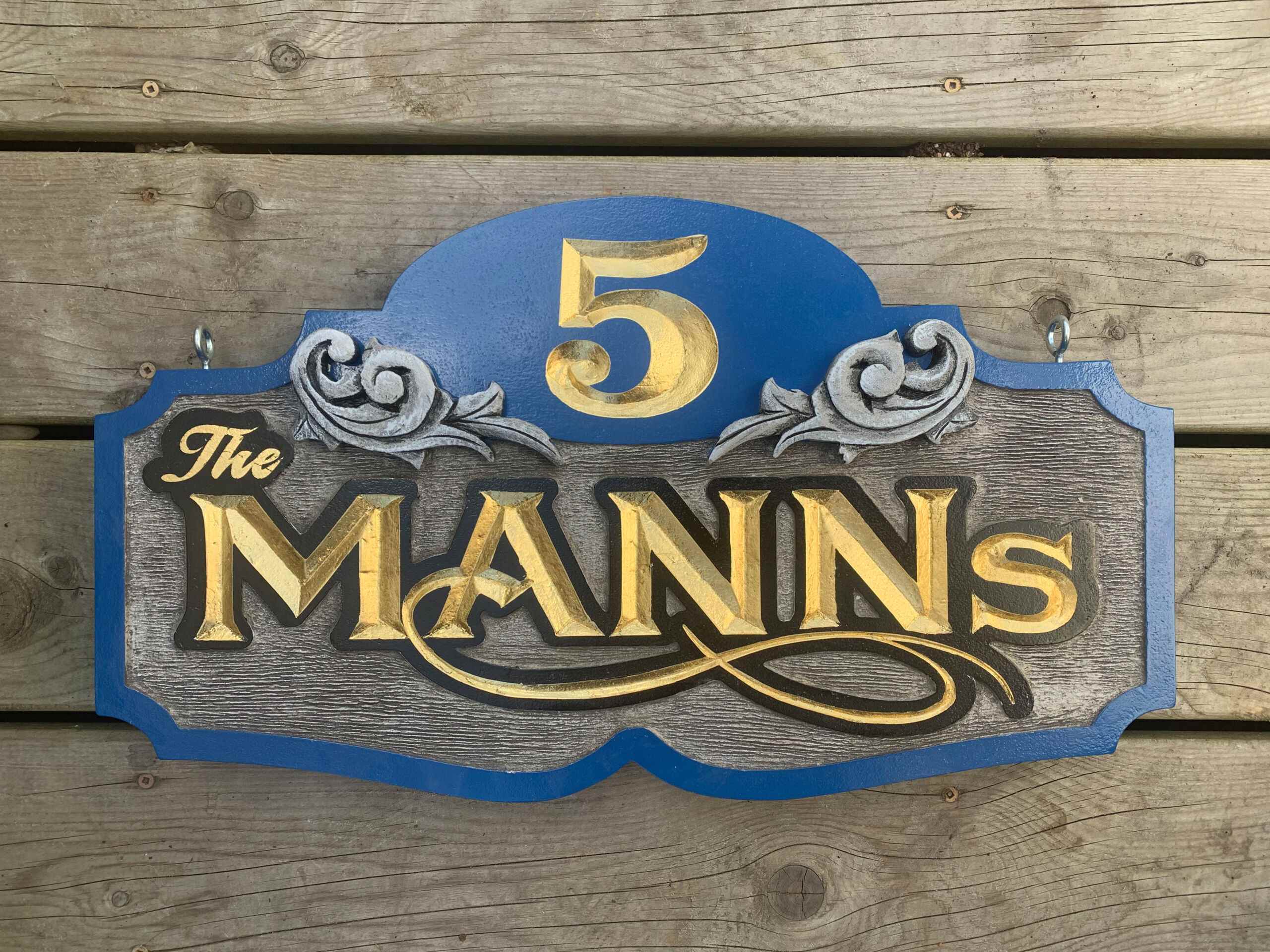 The Manns Sign